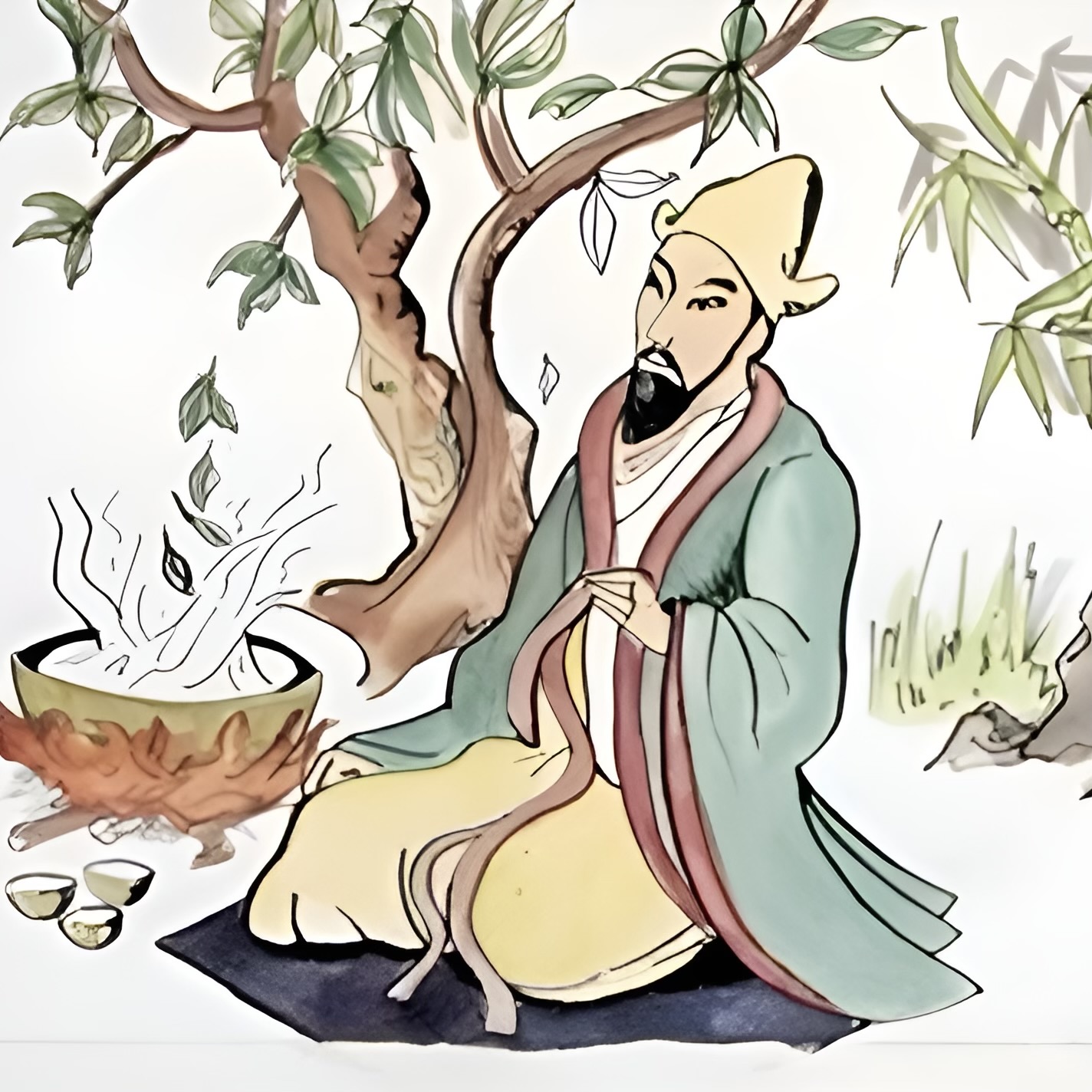 origins of tea